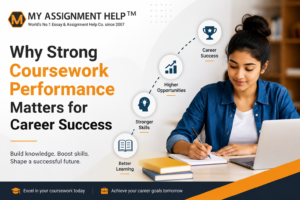 Why Strong Coursework Performance Matters for Career Success